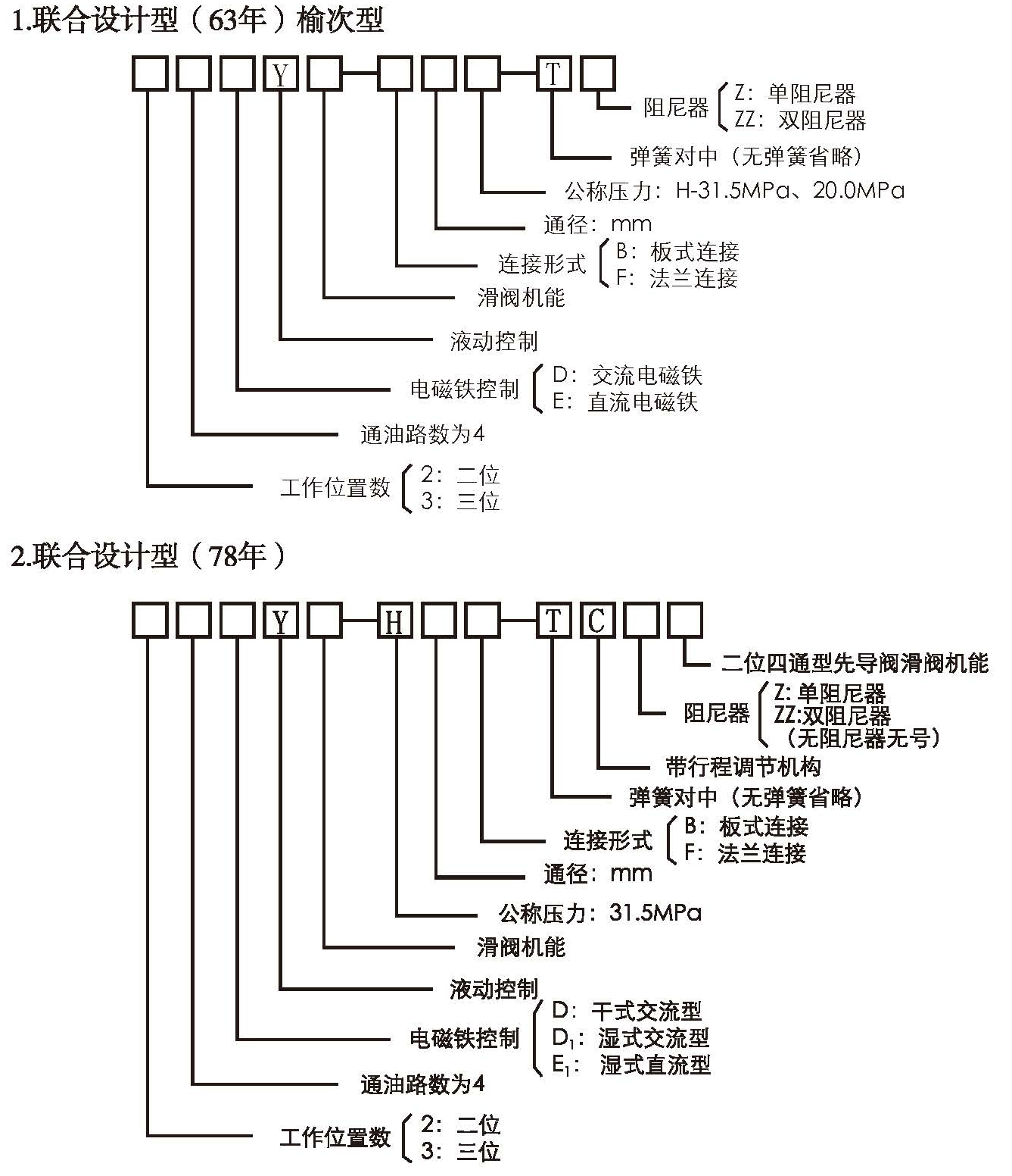 技術指標.jpg